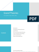 Grand Theories: Ns. Suryanto, S.Kep., M.Nurs, PHD