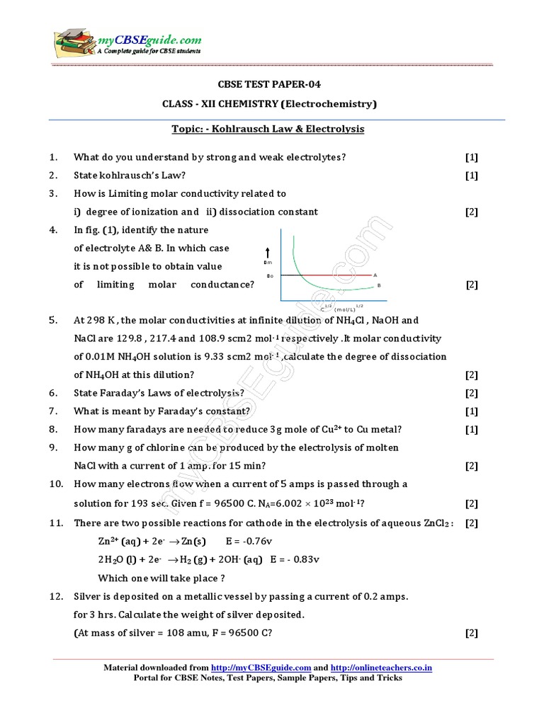 12 Chemistry Electrochemistry Test 04 PDF PDF Electrolyte