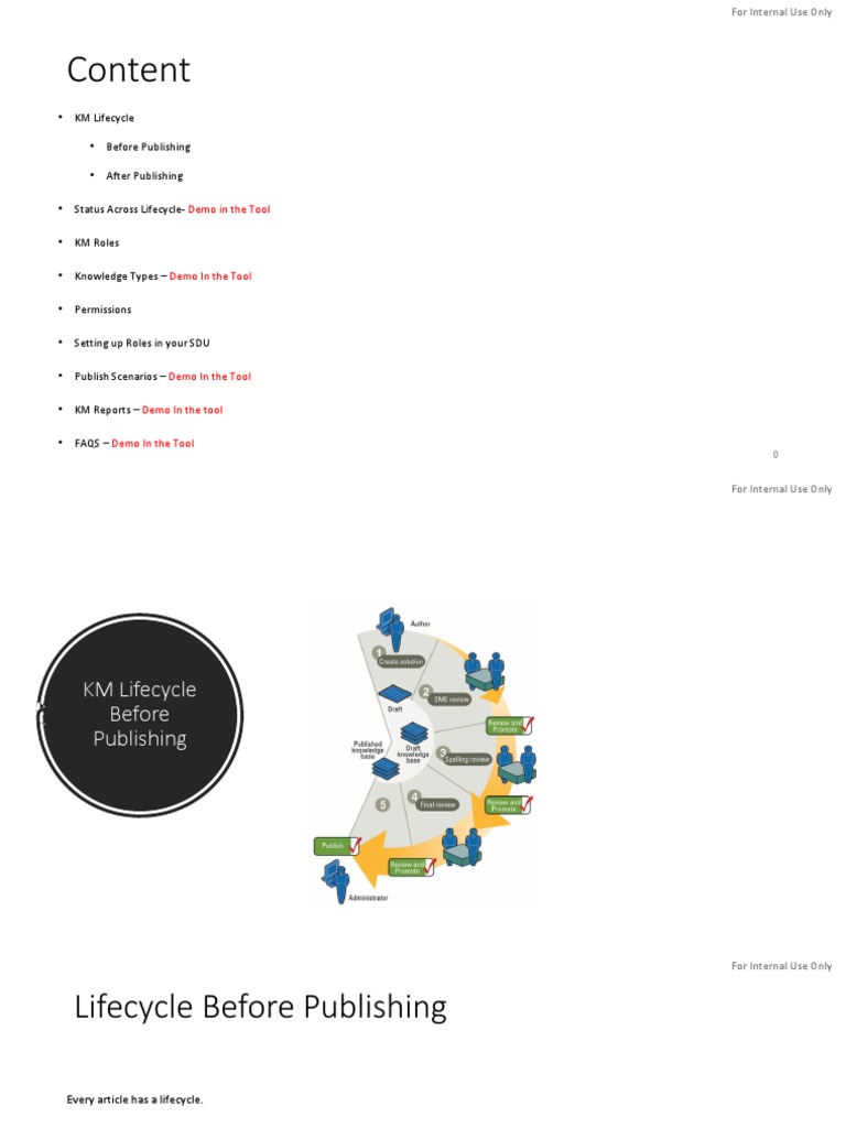 Introduction To Knowledge Management | PDF | Proofreading | Product ...