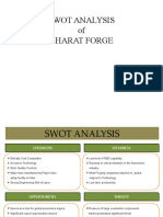 Swot Analysis of Bharat Forge