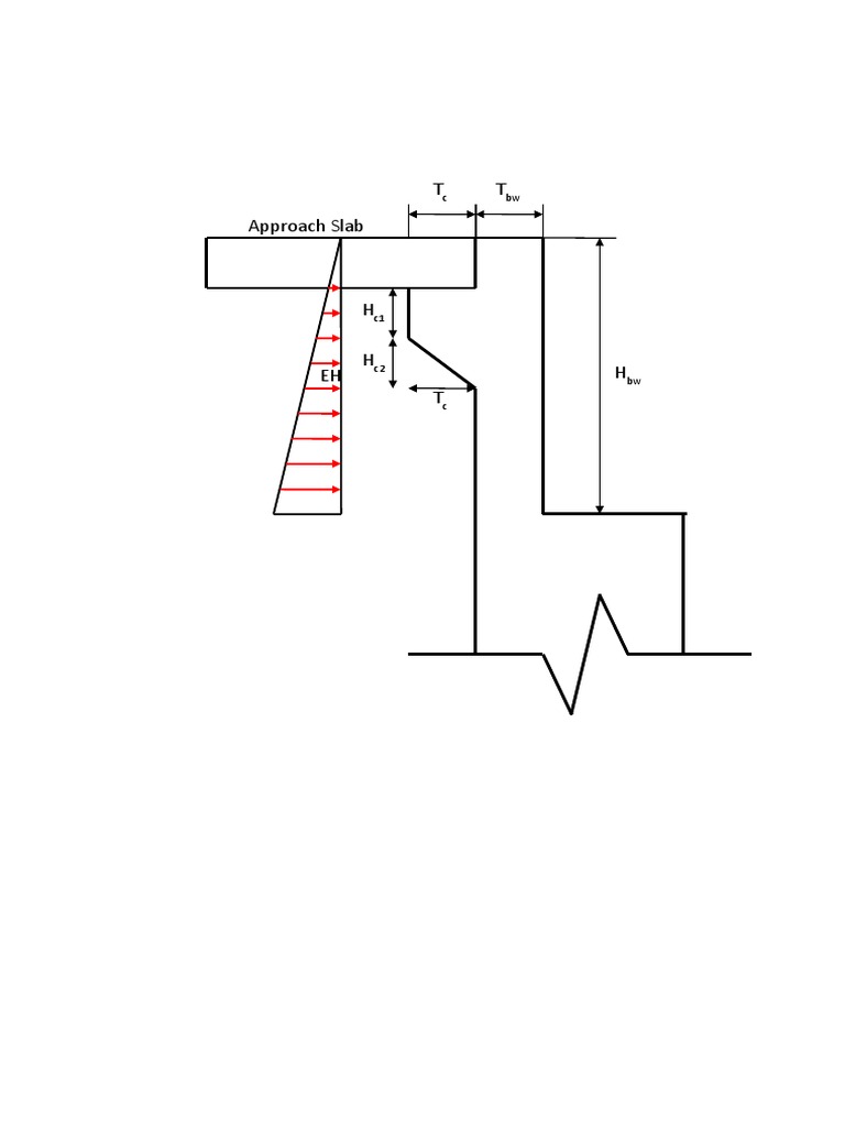Approach Slab Design Specifications | PDF