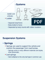 Suspension Systems Frames: Two Types