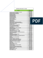 Códigos de Materias Aplicación Aplicados UES21