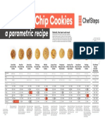 Chefsteps Parametric Chocolate Chip Cookie Table