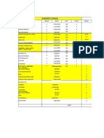 Aforo de La Industria Pesquera (Ejemplo)