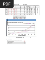 Concrete Mix Design PQC M40 (1)