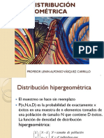 Distribución Hipergeométrica