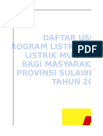 Usulan Meteran Gratis Kec Tojo Barat 2019