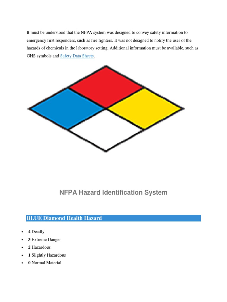 Nfpa | PDF