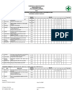 Hasil Monitoring Indikator Mutu Klinis Tahun 2019