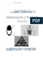 Unidad 1 - Alimentacion y Nutricion Familiar