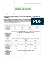 Plantillas ADIF 2019