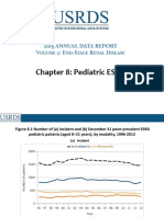 Chapter 8: Pediatric ESRD: 2015 Annual Data Report V 2: E - S R D