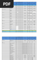 MEP Colour Codes for Revit Models | PDF | Plumbing | Water Heating