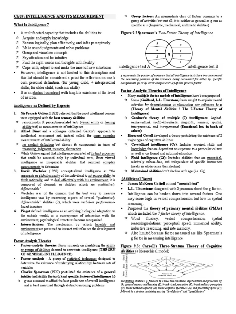 Intelligence Measurement in Psychology | PDF | Intelligence Quotient ...