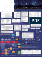 ATEX wallchart.pdf