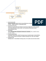 Kata Kerja Inperatif