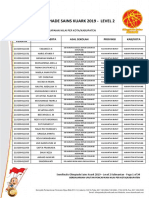 OSK 2019 - Pengumuman Semifinalis L2 - Kalimantan