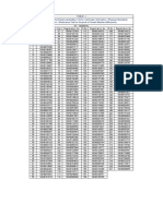 FW Table SL PDF