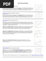 Basic Types of Functions