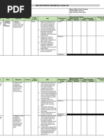 IPCRF Mid-Year Review Form 2019