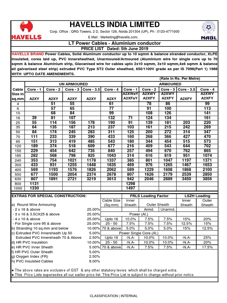Havells New List Price 5th June 19 Wire Electrical Conductor