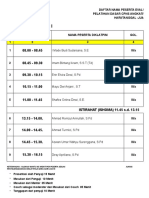 Jadwal Evaluasi