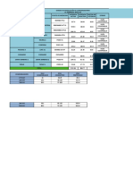 Informe Ica Condens