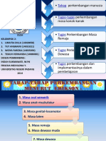 Ppt. Tahap-Tahap Dan Tugas-Tugas Perkemb