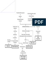 PATHWAY Hiperbilirubin