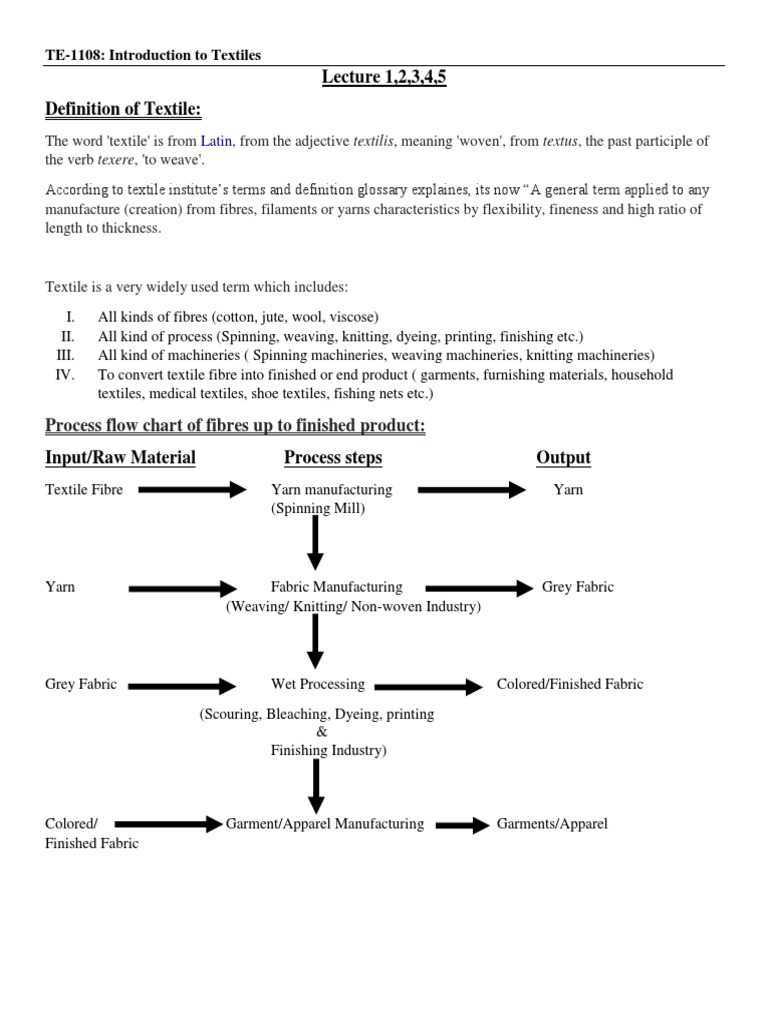 Textile Language PDF Nonwoven Fabric Textiles
