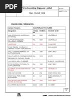 RAL Code Classification