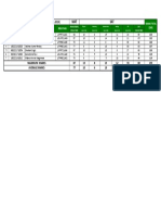 MAT SAT: Result - Ntse Stage Ii Mock Test-7 (16.04.2019)