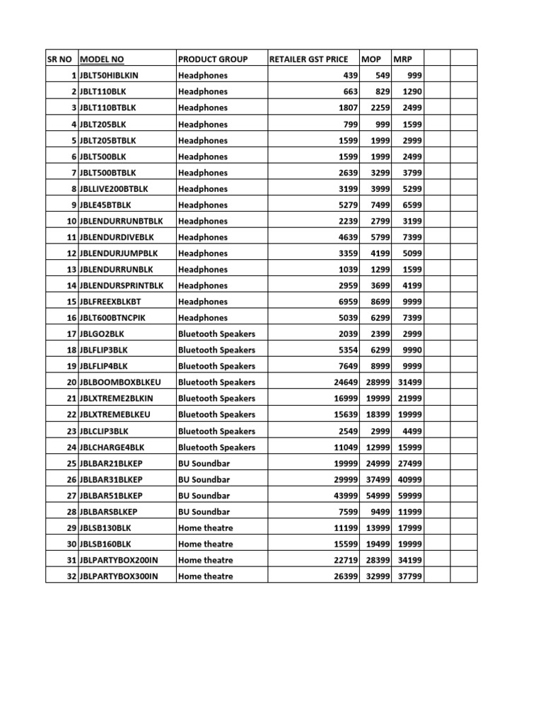 JBL Price List New PDF Headphones Consumer Electronics