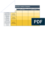 Competitor Analysis Template