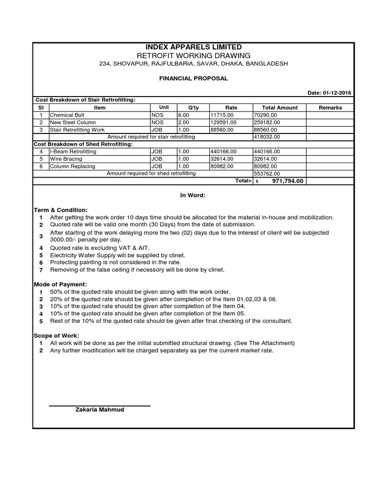 Index Apparels 02-12-2016 Cost Estimate ITEM | PDF | Business