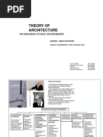 Kaplan's Environmental Preference Model | PDF | Psychology ...