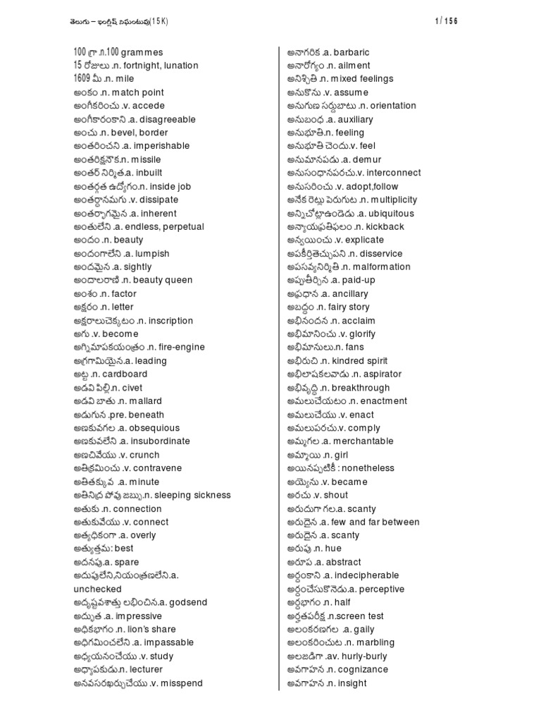 TELUGU CHATTING WORDS IN ENGLISH PDF intelligence overview