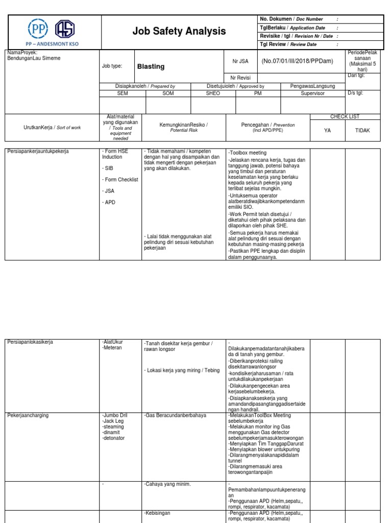 Job Safety Analysis Blasting PDF