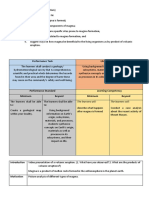 Topic: Endogenic Processes (Magmatism) Objectives: The Students Will Be Able To