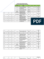 Agenda Kerja BK