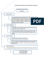 Formativa IV