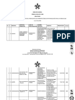 Resultados-Evaluacion-Formula-SENA-Eco-2016-15-07-2016.pdf