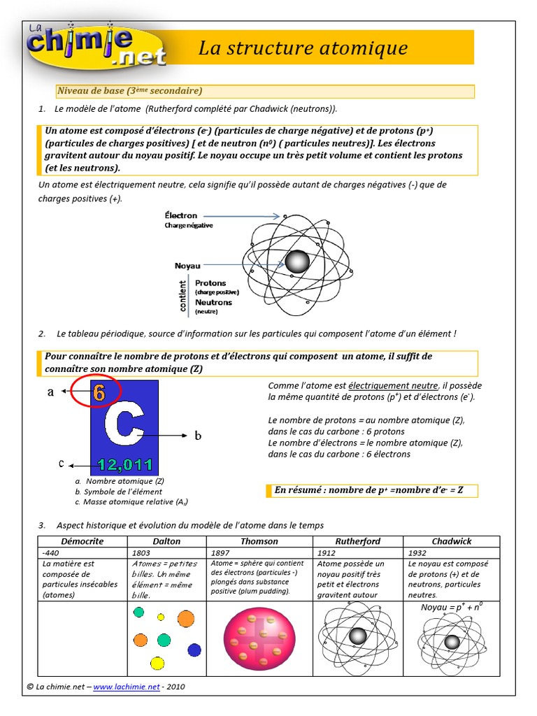 Structure et composition de l'atome | PDF | Atomes | Électron