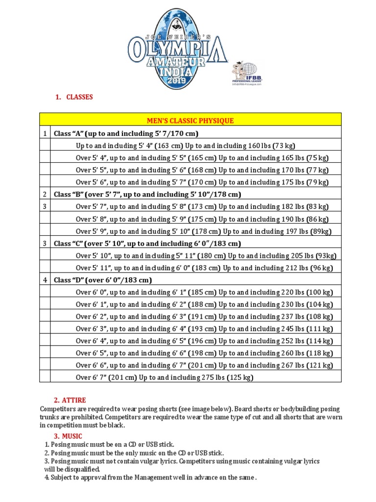 Men's Classic Physique Competition Rules Class Structure, Attire