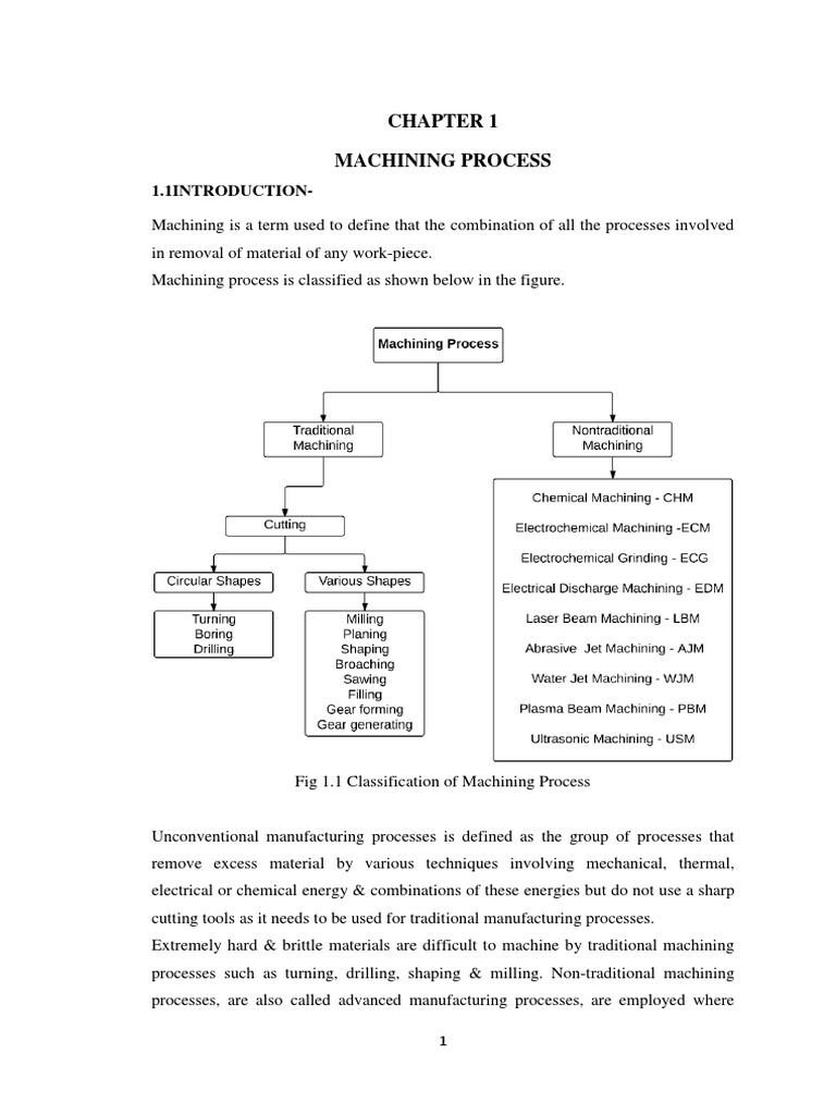 Abrassive Jet Machining Main File PDF Machining Abrasive