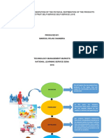 PDF Ingles Argumentativo