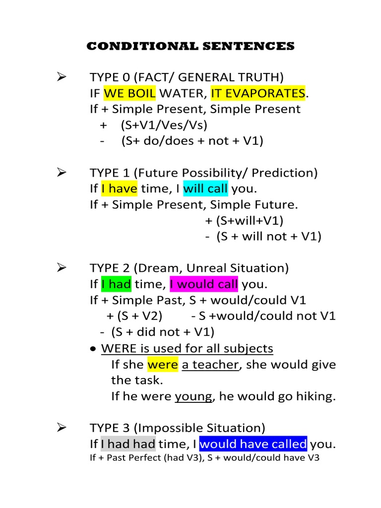 Conditional Sentences Summary Morphology Onomastics