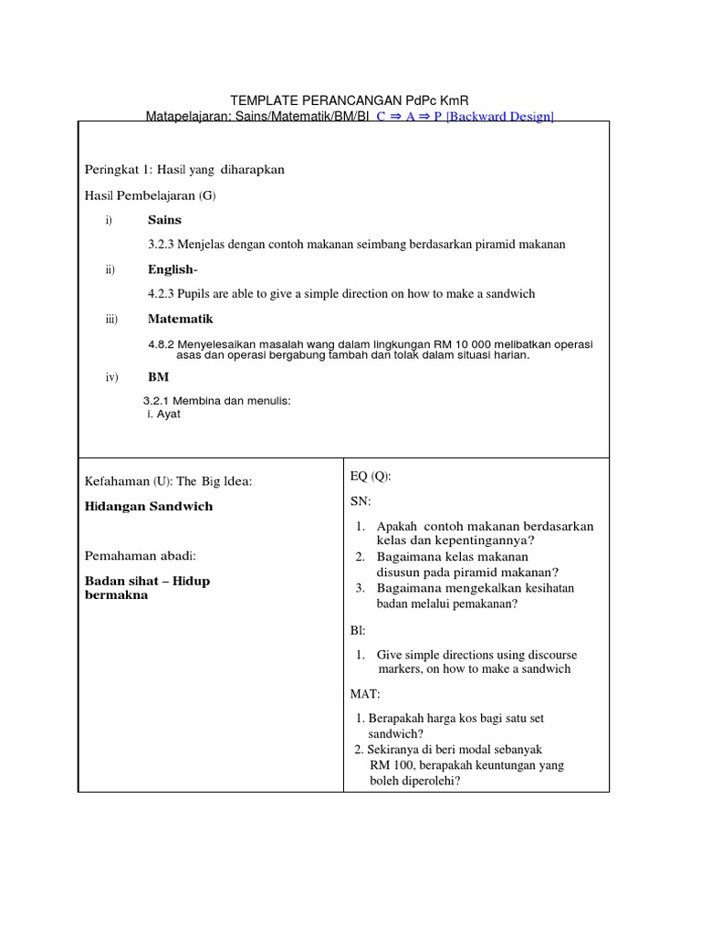 Templat PdPc untuk Hidangan Sandwich | PDF