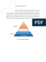 Estructura Del Mercado